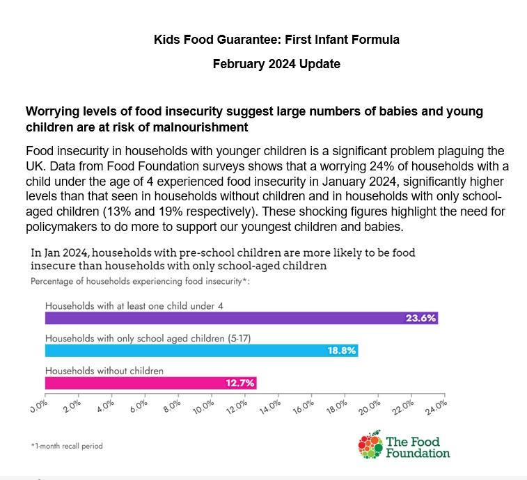 Kids Food Guarantee First Infant Formula February 2024 Update Food   Crop Duplicate 1 For KFG Feb24 